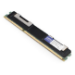 AddOn Networks 32GB DDR3-1333 memory module 1 x 32 GB ECC