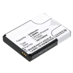 CoreParts MBXSP-BA014 mobiele telefoon onderdeel Batterij/Accu Zwart, Wit