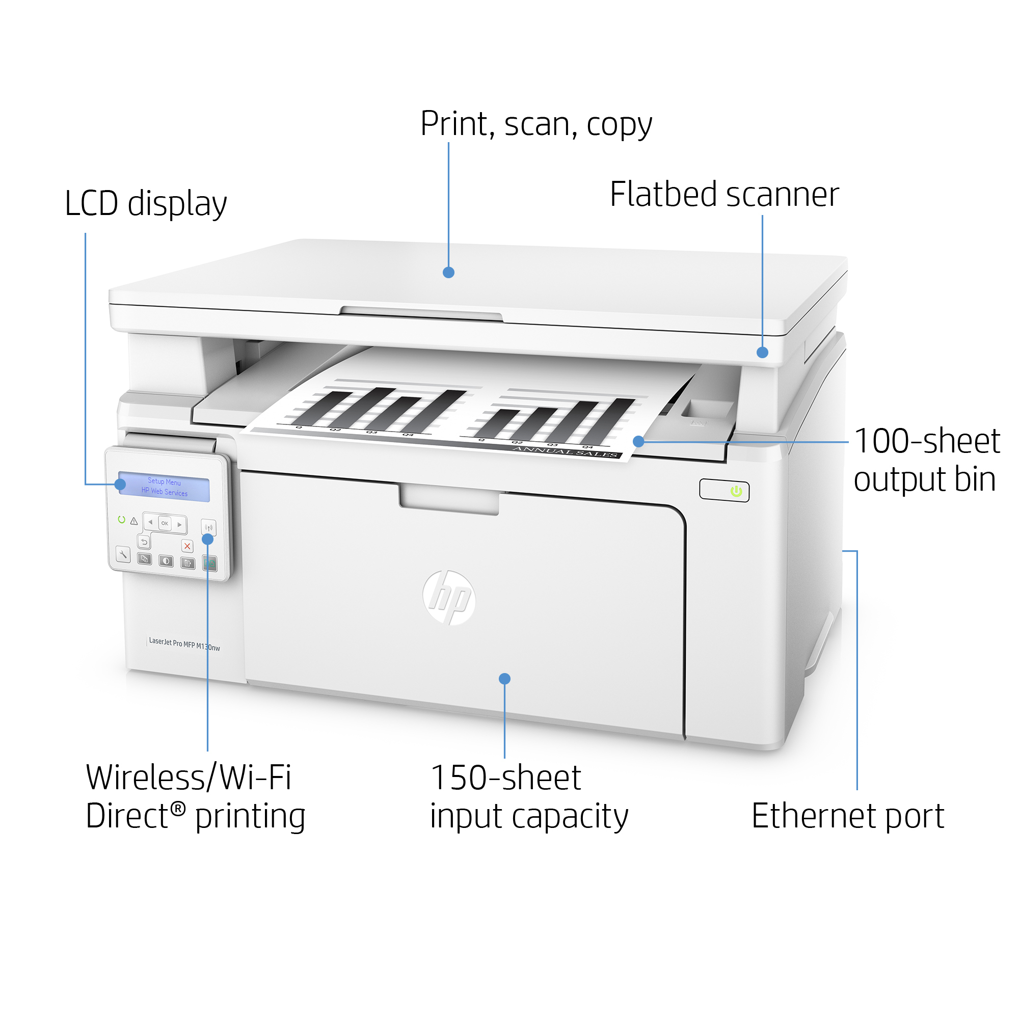 Hp Laserjet Pro Mfp M130Nw Driver Download : Hp Laserjet M1005 Multifunction Printer Cb376a ...
