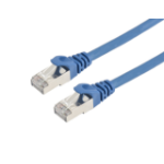 Prokord S/FTP-0128 nätverkskablar Blå 2 m Cat6a S/FTP (S-STP)