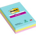 3M 7100234251 note paper Rectangle Green, Pink, Turquoise 90 sheets Self-adhesive