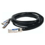 AddOn Networks Q56-2Q56-200GB-PDAC3MIBLZ-AO InfiniBand/fibre optic cable 118.1" (3 m) QSFP56 2xQSFP56 Black, Gray