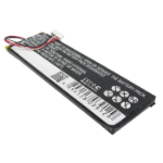 CoreParts MBXREM-BA052 remote control accessory