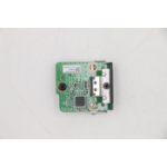 Lenovo DisplayPort to HDMI punch out