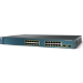Cisco Catalyst 3560-24TS-S Managed L2 Turquoise