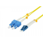 Synergy 21 S217030 InfiniBand/fibre optic cable 0.5 m 2x LC 2x SC Blue, White, Yellow