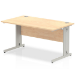 Dynamic Impulse Straight Desk