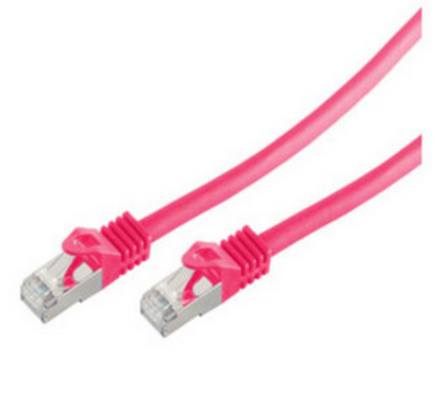 EU Product - RJ45 Patchkabel S/FTP, Cat7 LSZH 1,0m magenta thumbnail