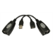 Cables Direct USB/ RJ45 M/F interface cards/adapter