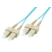 Microconnect FIB222002 InfiniBand/fibre optic cable 2 m SC Blue