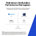 HP Z2 Tower G1i Workstation Desktop PC Wolf Pro Security Edition