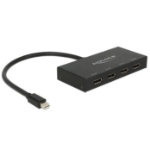 DeLOCK 87693 video splitter DisplayPort 4x DisplayPort