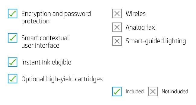 HP LaserJet MFP M234sdn Printer, Black and white, Printer for Small office, Print, copy, scan 
