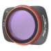 PGYTECH P-47B-013 camera lens filter Variable neutral density camera filter