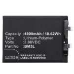 CoreParts MBXMP-BA1776 mobile phone spare part Battery Black