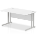 Dynamic Impulse Straight Desk