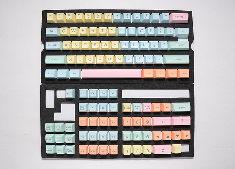 Image of Ducky Cotton Candy Keyboard cap