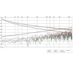 ROLINE UTP kabel Cat.5e, soepel 100m