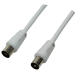 LogiLink CA1061 coaxial cable 2.5 m Coaxial Plug Coaxial jack White