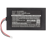 CoreParts MBXREM-BA028 afstandsbediening accessoire