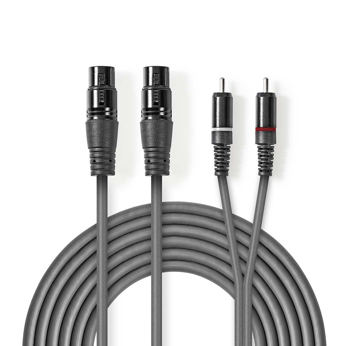 EU Product - Balanced audio cable, round - Dark grey thumbnail