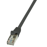 LogiLink 2m Cat.5e F/UTP networking cable Black Cat5e F/UTP (FTP)