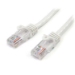 StarTech.com Cable de Red de 5m Blanco Cat5e Ethernet RJ45 sin Enganches
