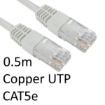 TARGET RJ45 (M) to RJ45 (M) CAT5e 0.5m White OEM Moulded Boot Copper UTP Network Cable