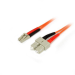 StarTech.com Fiber Optic Cable - Multimode Duplex 50/125 - LSZH - LC/SC - 2 m