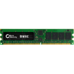CoreParts MMX1058/1024 memory module 1 GB DDR