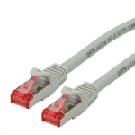 ROLINE Cat6 1.5m networking cable Grey S/FTP (S-STP)