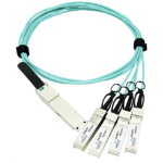 Axiom 980-9I40N-00C003-AX InfiniBand/fibre optic cable 118.1" (3 m) QSFP28 4x SFP28 AOC Cyan