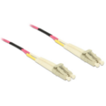 DeLOCK 80157 InfiniBand en Glasvezelkabel 100 m 2x LC MMF Violet