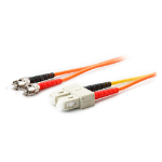 ADD-MODE-STSC5-1 - Fibre Optic Cables -