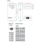 Moxa TCC-80 Converters/Repeaters/Isolators RS-232 RS-422/485