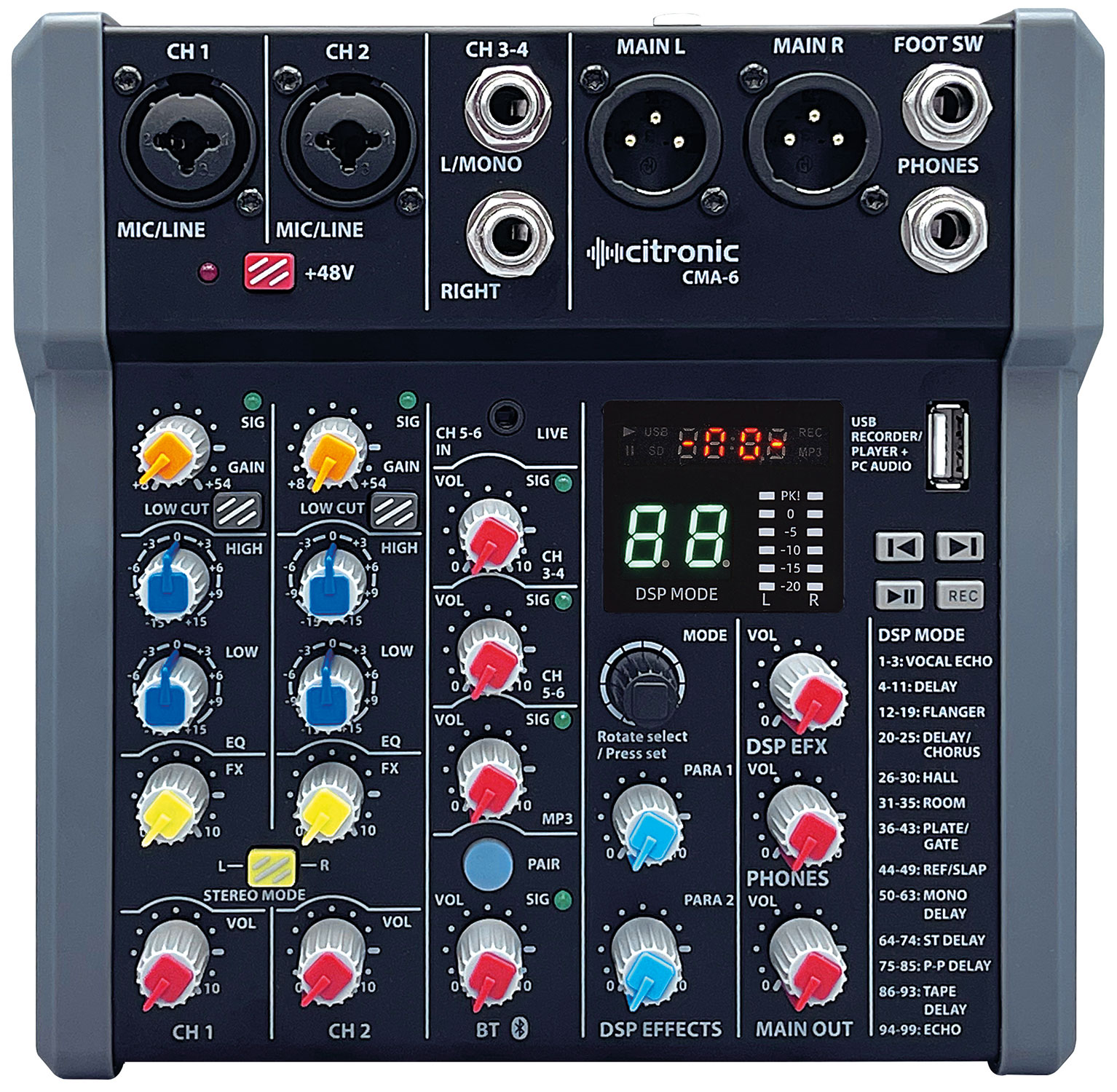 Citronic 170.862UK
