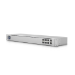 Ubiquiti UniFi ggregion Swich is