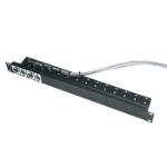 Middle Atlantic Products UNI-1-C rack accessory Connector panel