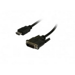 Synergy 21 2m, HDMI/DVI-D Black