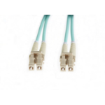 4Cabling 2m LC-LC OM4 Multimode Fibre Optic Patch Cable | Aqua