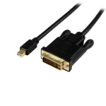 MDP2DVIMM3BS - Video Cable Adapters -