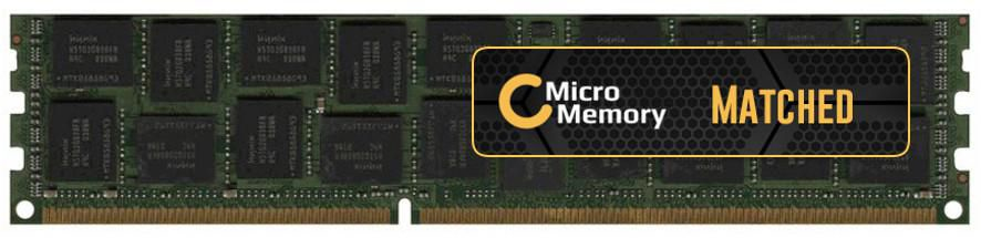 Image of CoreParts MMHP217-64GB memory module 1 x 64 GB DDR4 2400 MHz
