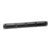 235325 - Patch Panels -