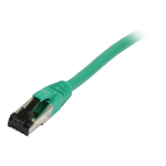 Synergy 21 S217450 networking cable Green 0.25 m Cat8.1 S/FTP (S-STP)