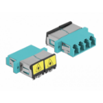DeLOCK Optical Fiber Coupler with laser protection flip LC Quad female to LC Quad female Multi-mode aqua