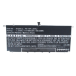 CoreParts Laptop Battery for HP