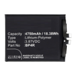 CoreParts MBXMP-BA1840 mobile phone spare part Battery Black