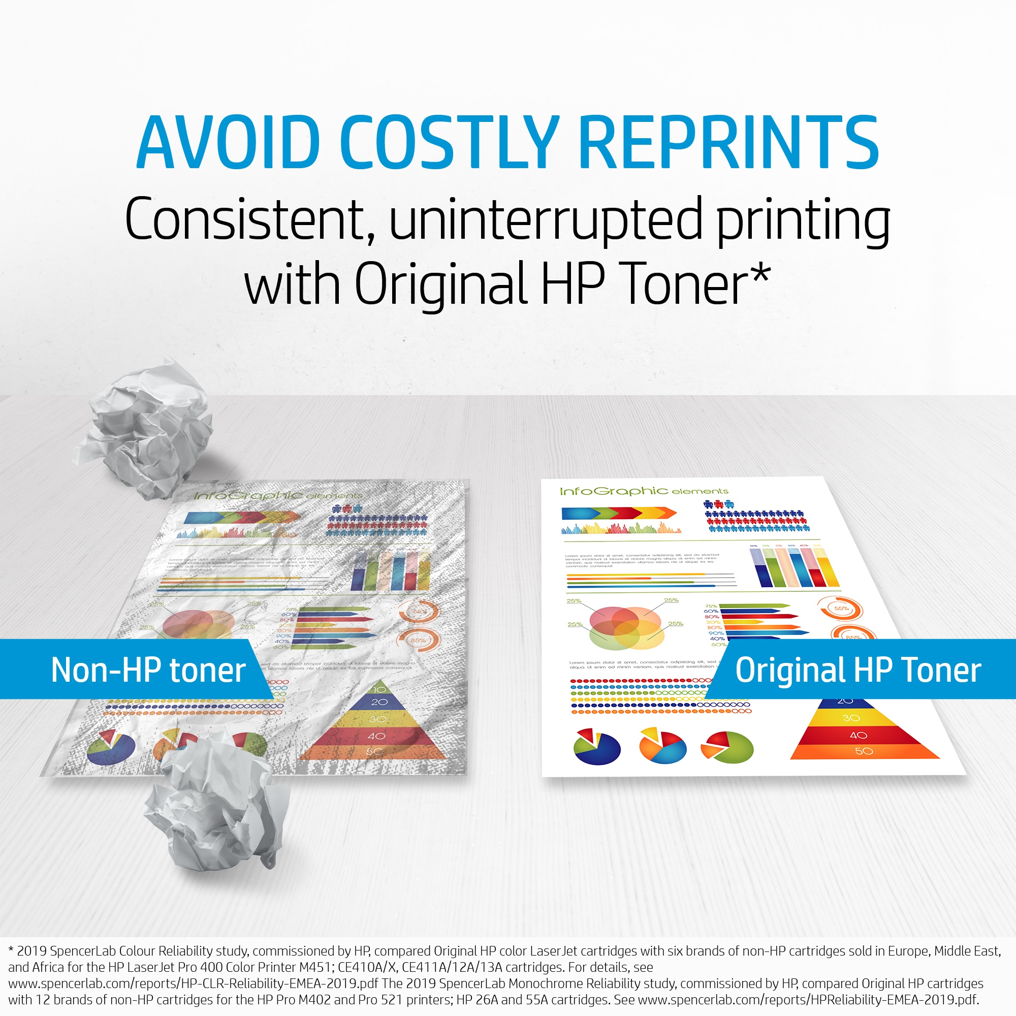 HP Q2613A/13A Toner cartridge black, 2.5K pages/5% for HP LaserJet 1300