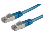 ROLINE S/FTP (PiMF) Patch Cord Cat.6, blue 3.0m