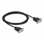 DeLOCK Serial Cable RS-232 D-Sub9 female to female null modem with narrow plug housing 2 m